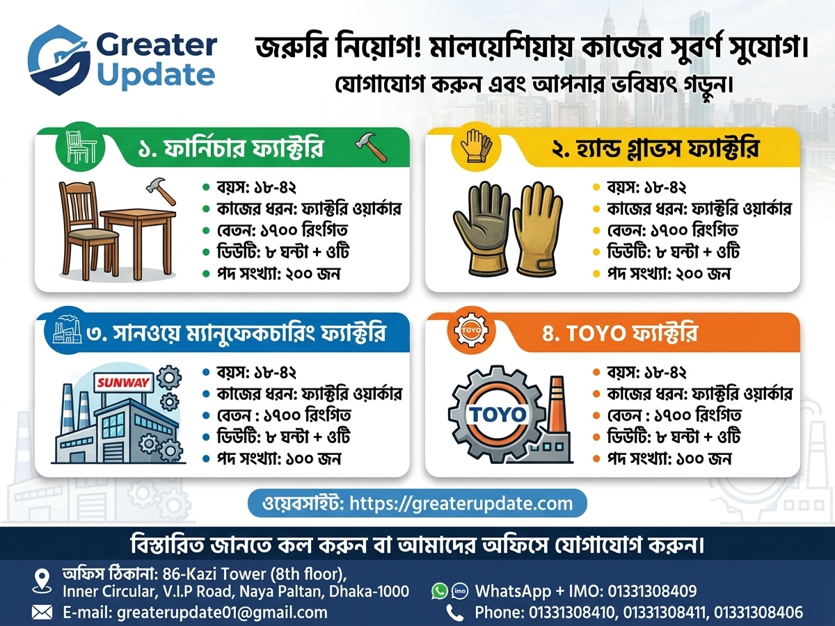 job circular in malaysia factory