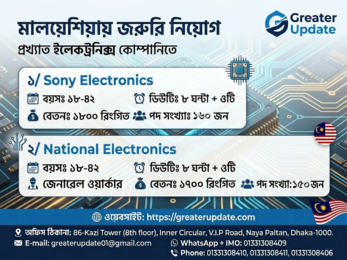 job circular in malaysia electronics sector 2026