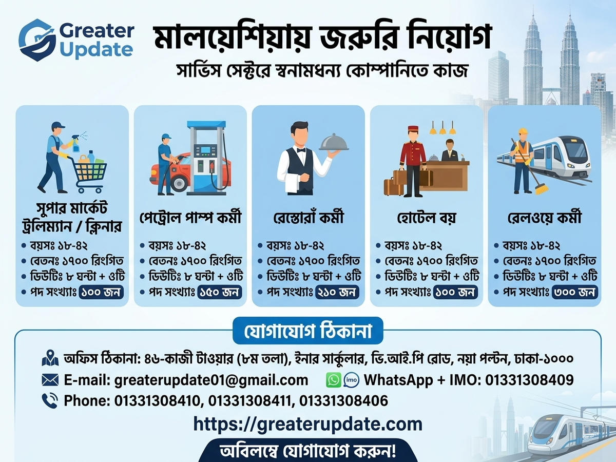 Service Sector job Circular Malaysia